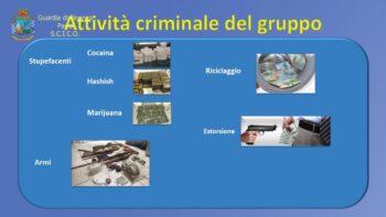 'Ndrangheta, arresti della Gdf tra Calabria, Piemonte e Lombardia