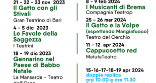 Teatro Ragazzi Cartellone 2023 24