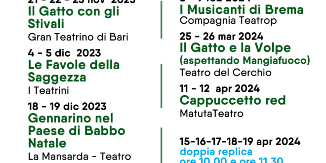 Teatro Ragazzi Cartellone 2023 24