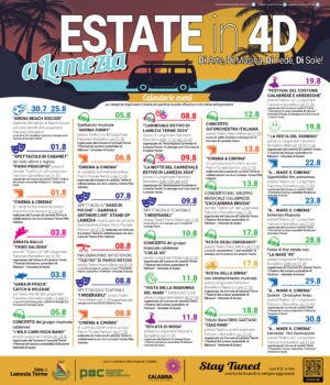 Apre la stagione estiva a Lamezia Terme: "Estate in 4D a Lamezia: Di Arte, Di Musica, Di Fede, Di Sole!" con Piero Procopio
